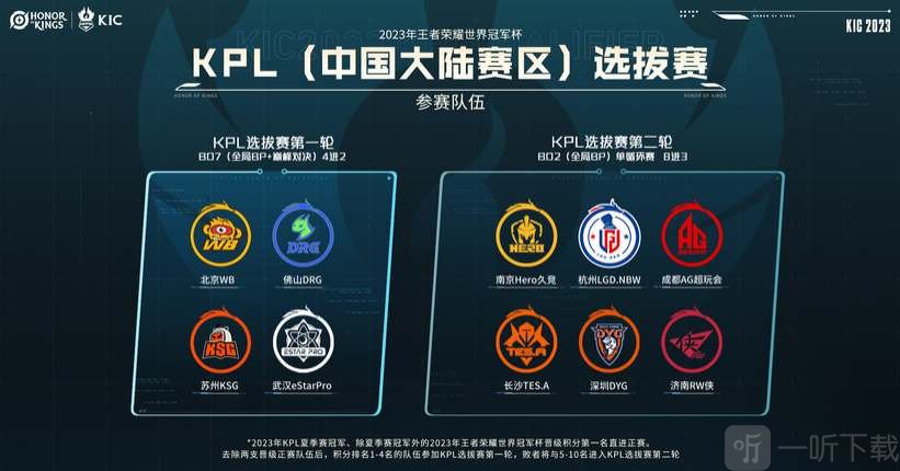 具信息价值 具信息价值