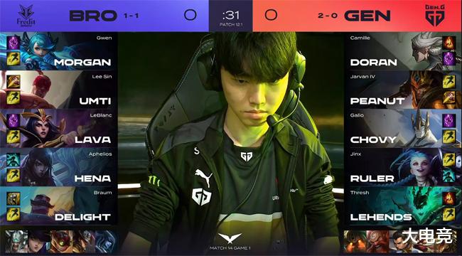 出多次得分 出多次得分