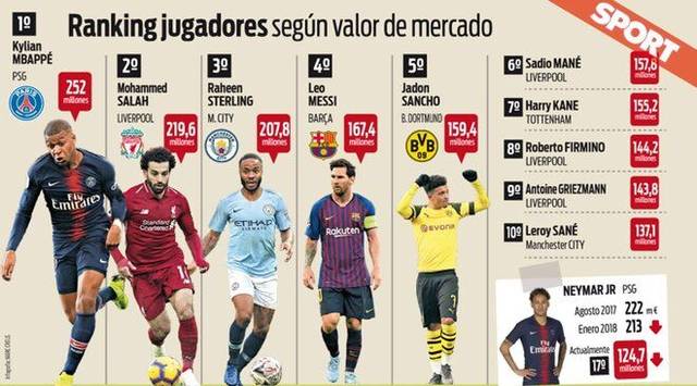 更考验着球 更考验着球