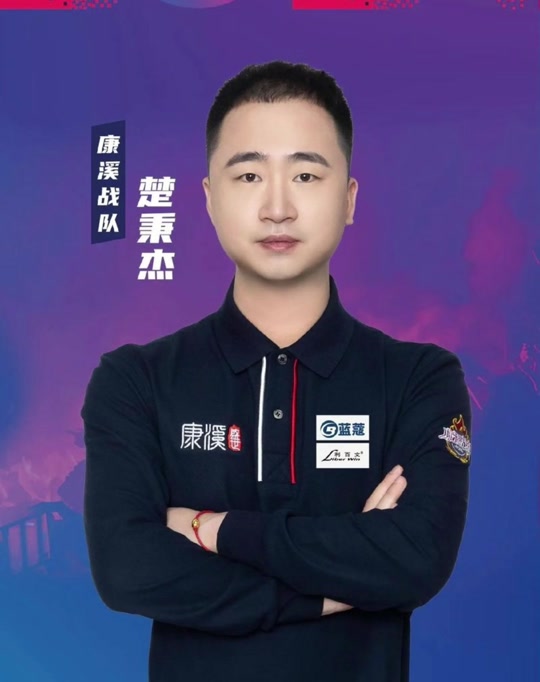 調整的挑戰 調整的挑戰